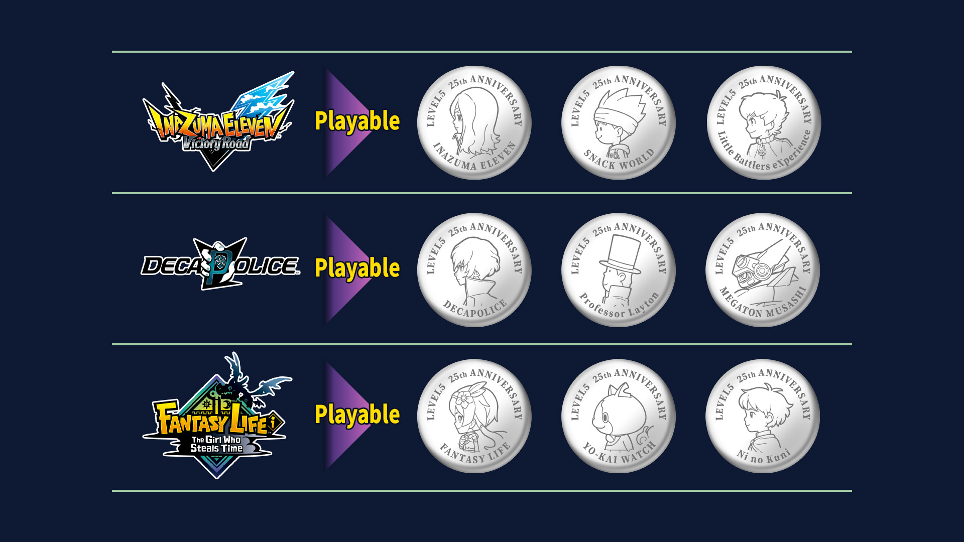 Level-5 TGS 2023 physical demo reward badges