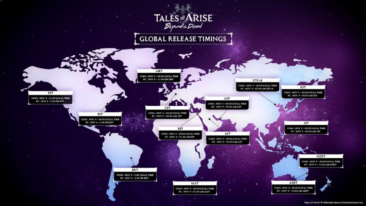 Tales of Arise DLC release schedule