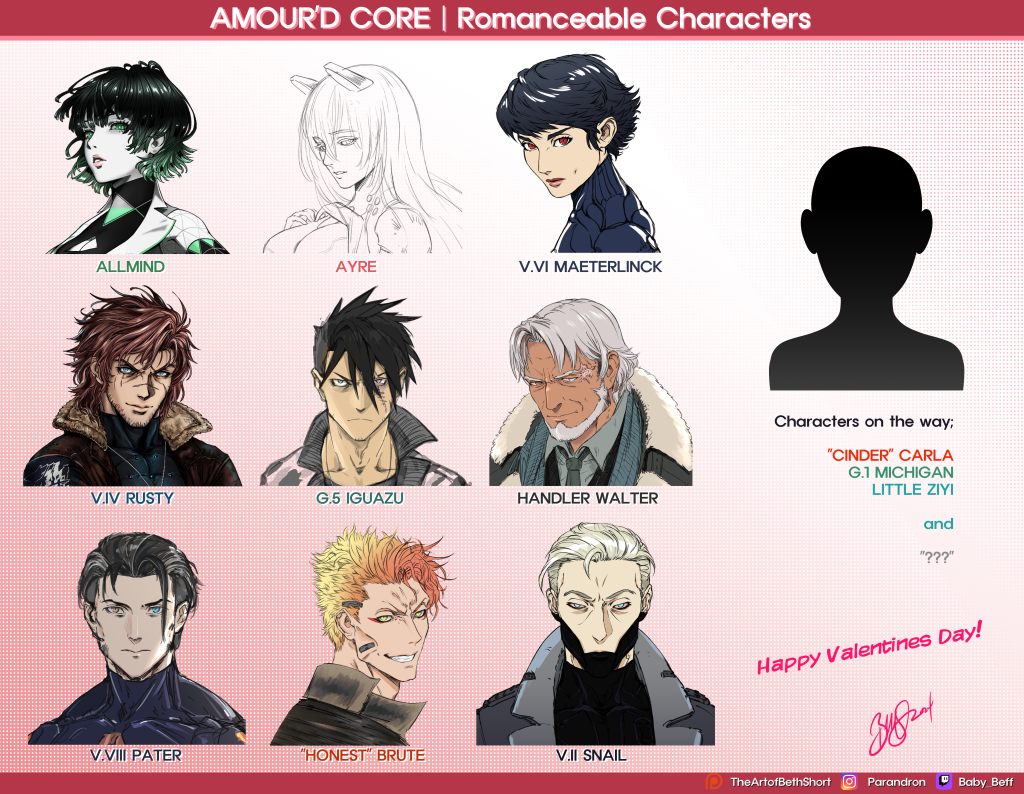 Amour'd Core Armored Core Dating Sim Characters