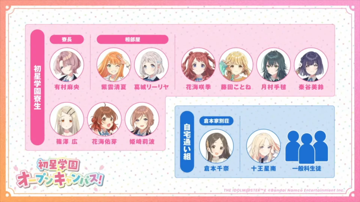 Hsuboshi Gakuen The Idolmaster - most of the characters will be staying in the dormitory