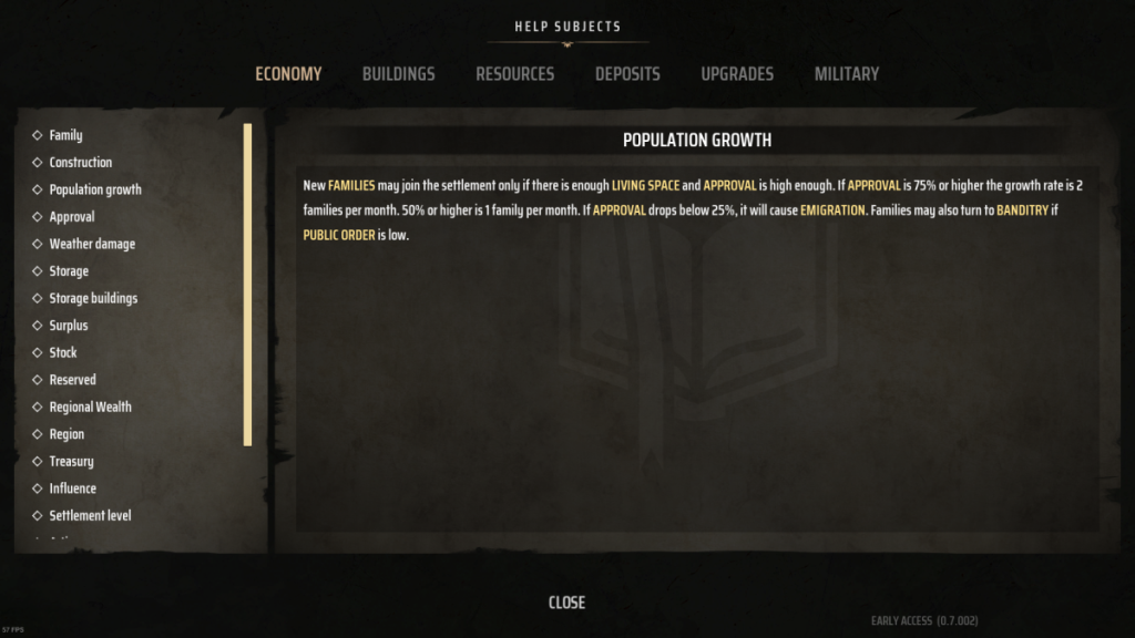 Manor Lords Population Growth