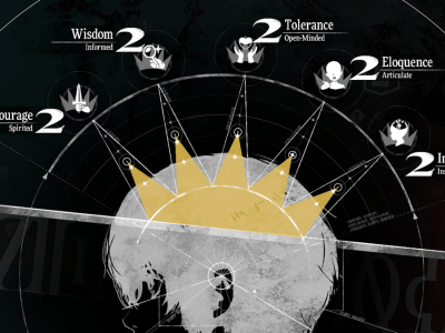 metaphor royal virtues