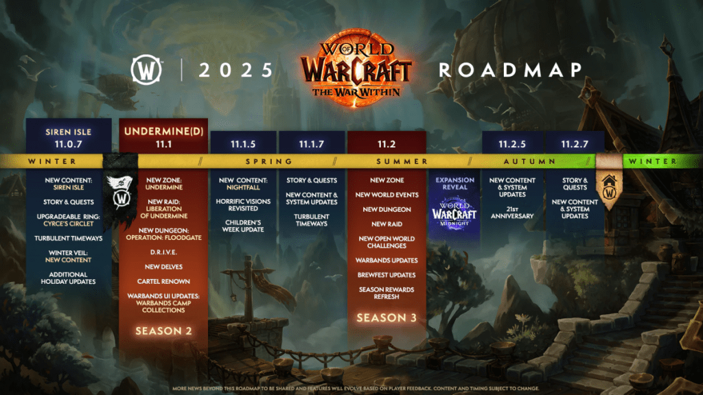 WoW World of Warcraft roadmap 2025