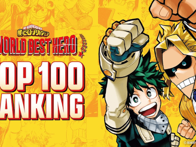 My Hero Academia World Best Hero Top 100 Characters Ranked