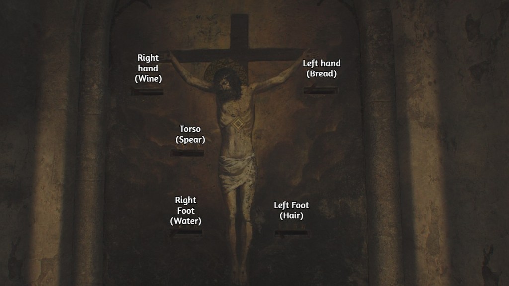 A depiction of Jesus on the cross with levers. The image labels each lever with its respective mural number in Indiana Jones and the Great Circle