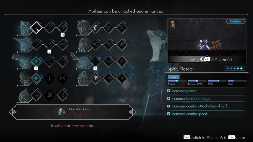 Best Homunculus Abilities in Ender Magnolia