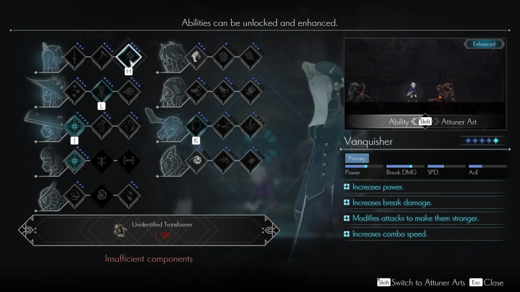 Best Homunculus Abilities in Ender Magnolia