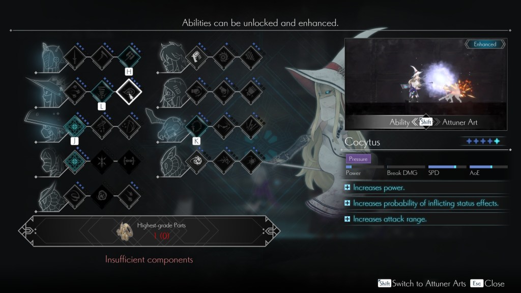 Best Homunculus Abilities in Ender Magnolia