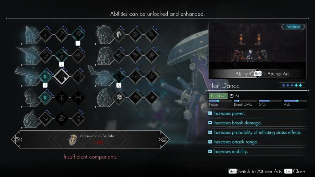 Best Homunculus Abilities in Ender Magnolia