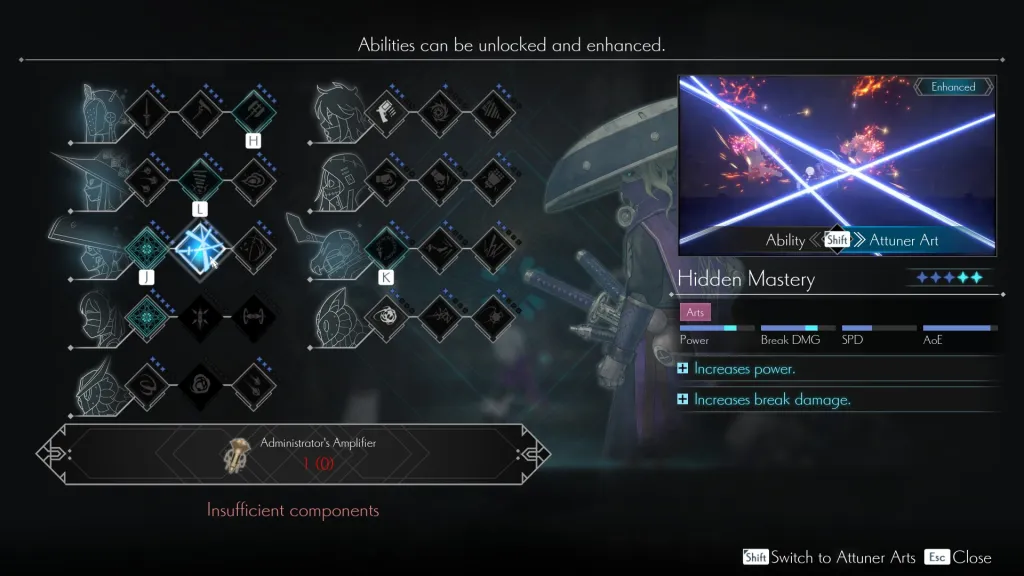 Best Homunculus Abilities in Ender Magnolia