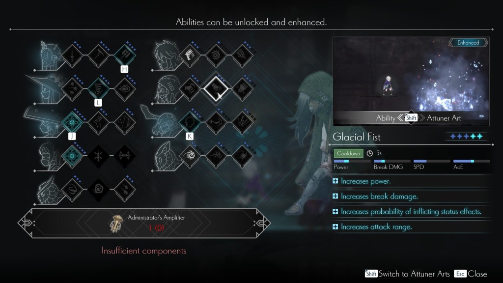 Best Homunculus Abilities in Ender Magnolia