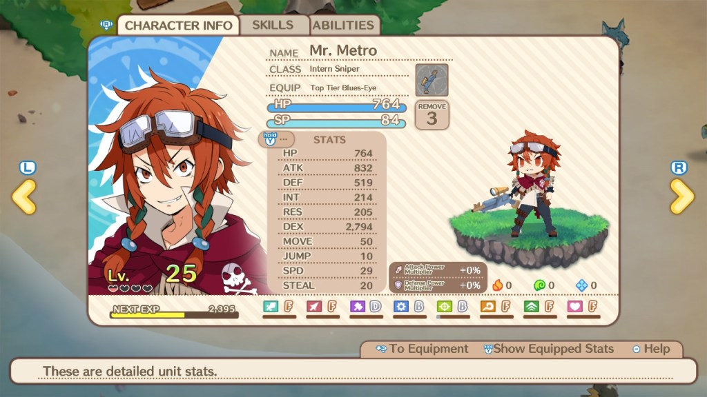 Best Phantom Brave: The Lost Hero Characters 