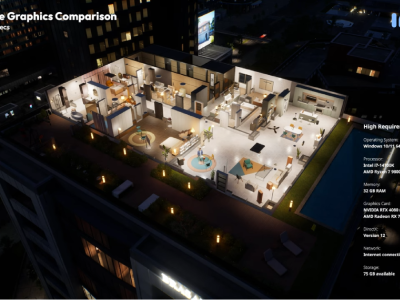 inzoi system requirements