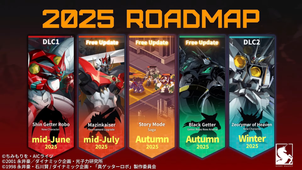Iron Saga VS - 2025 post-launch roadmap
