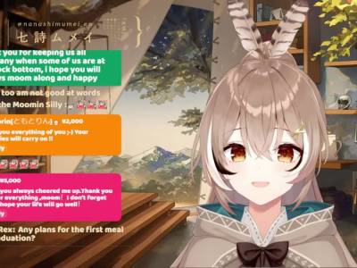 Hololive Vtuber Nanashi Mumei 3D Graduation Stream Gets Copyright Strike
