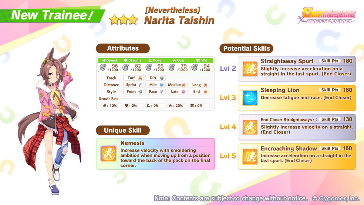 Umamusume Narita Taishin Trainee Trailer and Details Debut 