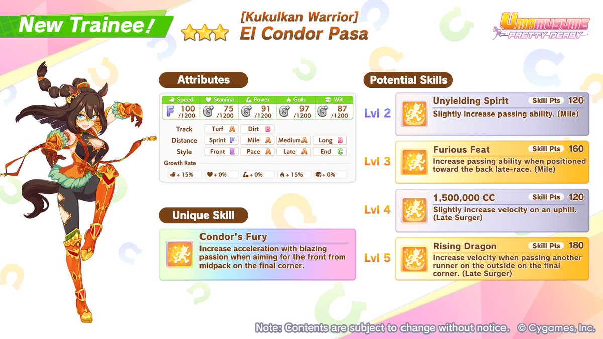 Umamusume El Condor Pasa and Grass Wonder JRPG Style Alts Appear