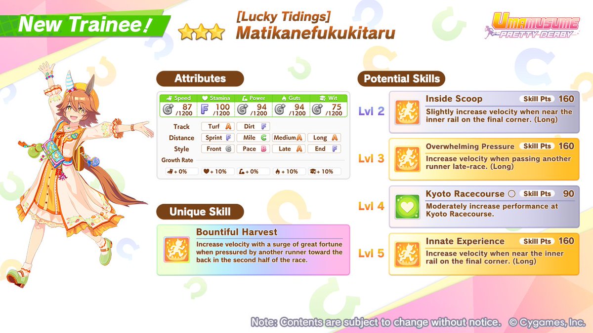 Lucky Tidings Matikanefukukitaru Alt Joins Umamusume 