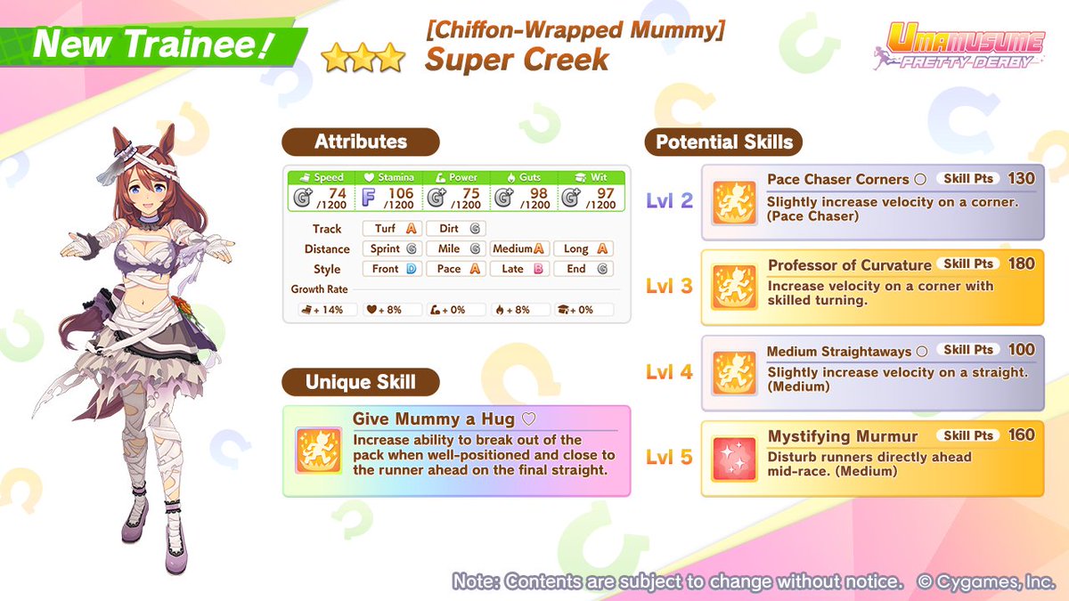 Halloween Rice Shower and Super Creek Join Umamusume