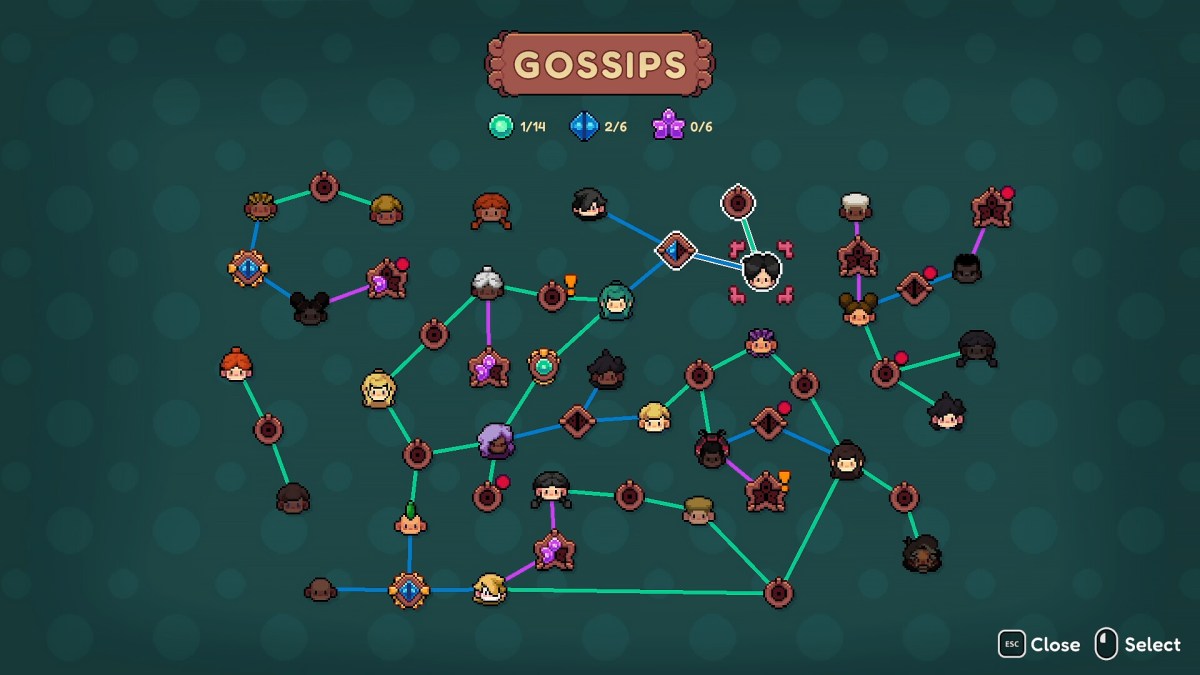 Fourleaf Fields es un simulador de agricultura en el que todos somos diminutos 