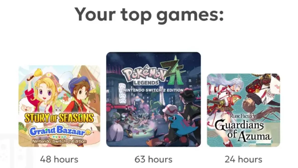 2025 Nintendo Year in Review Switch and Switch 2 Game Stats Shared