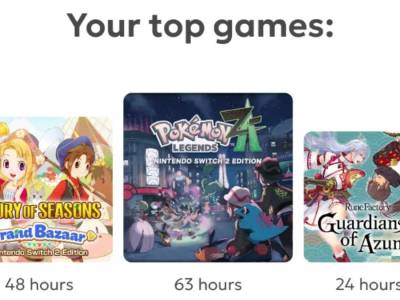 2025 Nintendo Year in Review Switch and Switch 2 Game Stats Shared