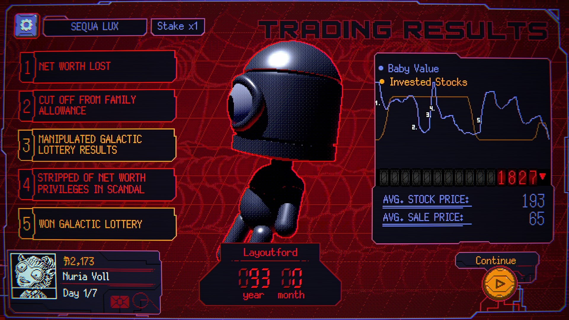 Review: Space Warlord Baby Trading Simulator Is a Stonks Delight