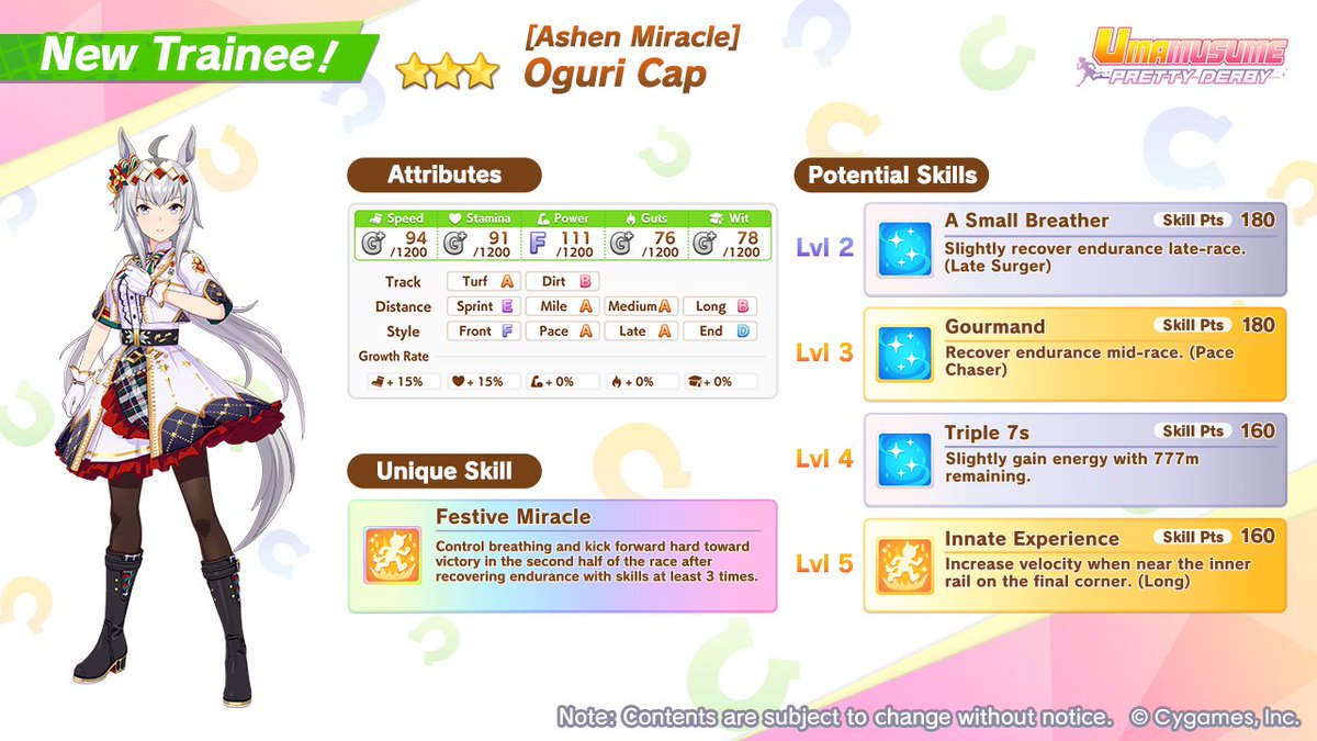 It’s Christmas in January With Umamusume Oguri Cap and Biwa Hayahide Trainees