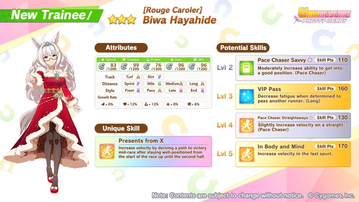 It’s Christmas in January With Umamusume Oguri Cap and Biwa Hayahide Trainees