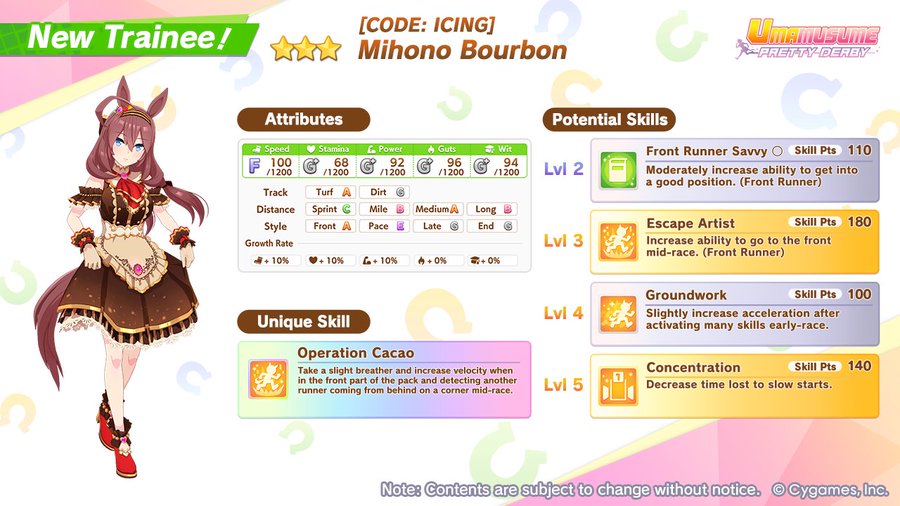 Valentine’s Day Characters Debut in Umamusume mihono bourbon eishin flash