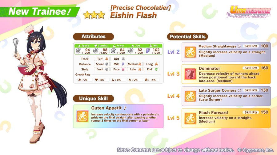 Valentine’s Day Characters Debut in Umamusume mihono bourbon eishin flash