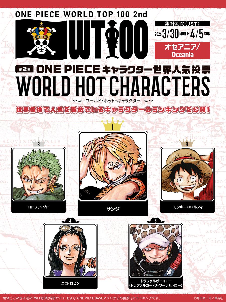 The latest One Piece World Top 100 2nd character popularity poll weekly regional poll results are in and Sanji is top in 4 regions. 