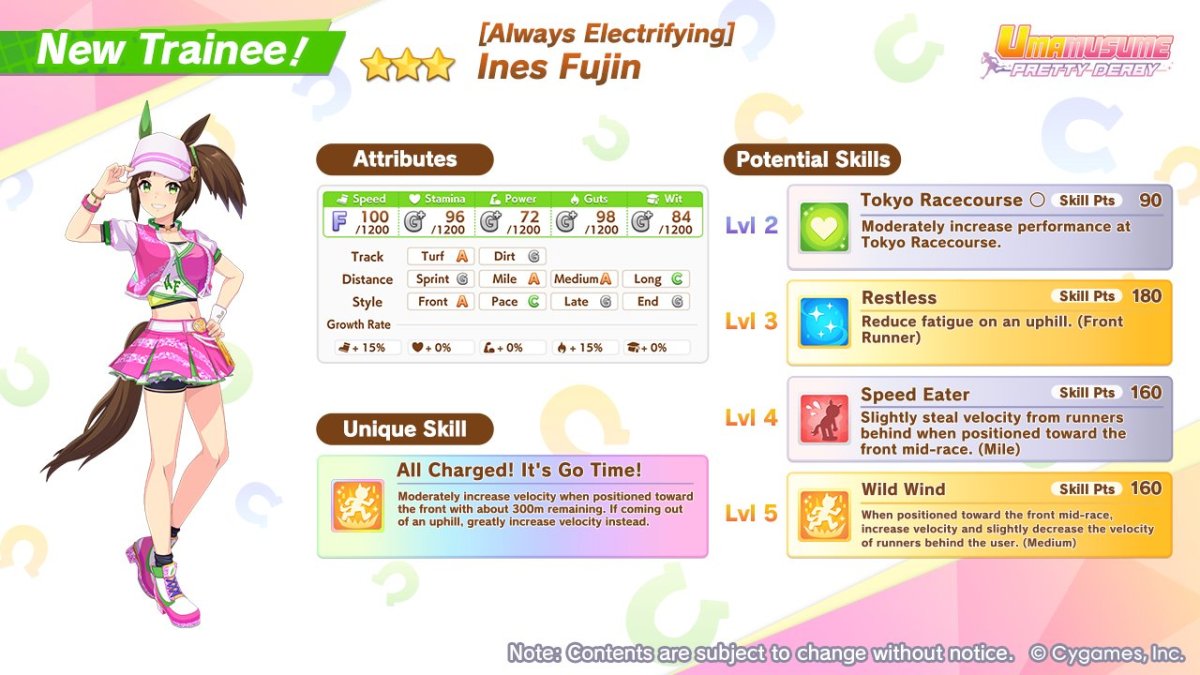 The Mr. CB SSR card and Ines Fujin Trainee join Umamusume today, and the Champions Meeting changes arrive in May. 