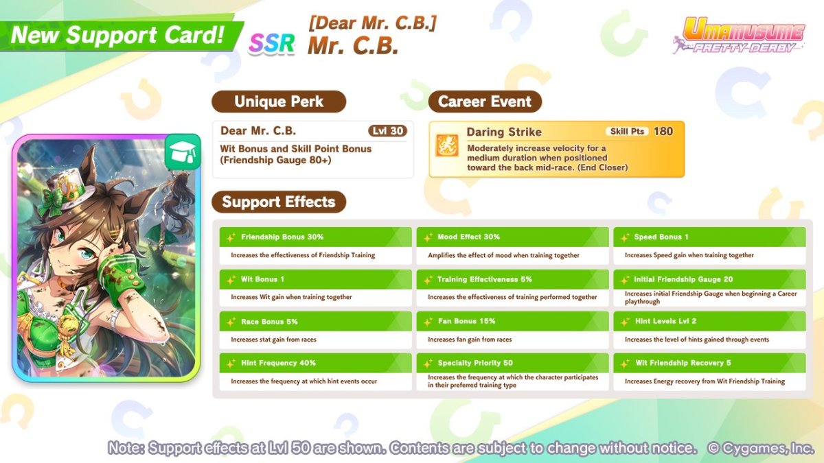 The Mr. CB SSR card and Ines Fujin Trainee join Umamusume today, and the Champions Meeting changes arrive in May. 