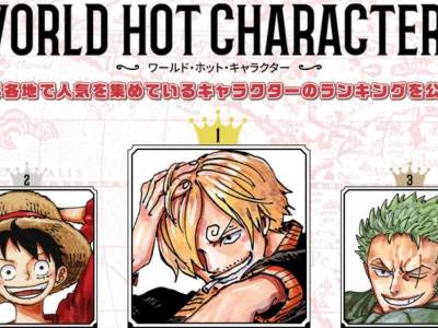 Sanji Dominating Multiple One Piece World Top 100 2nd Character Poll Weekly Regional Results