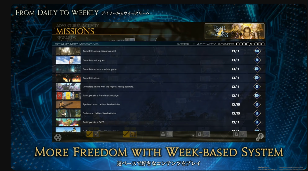 8.0 FFXIV Gets Character Customization Changes Seasons Armoury Update 