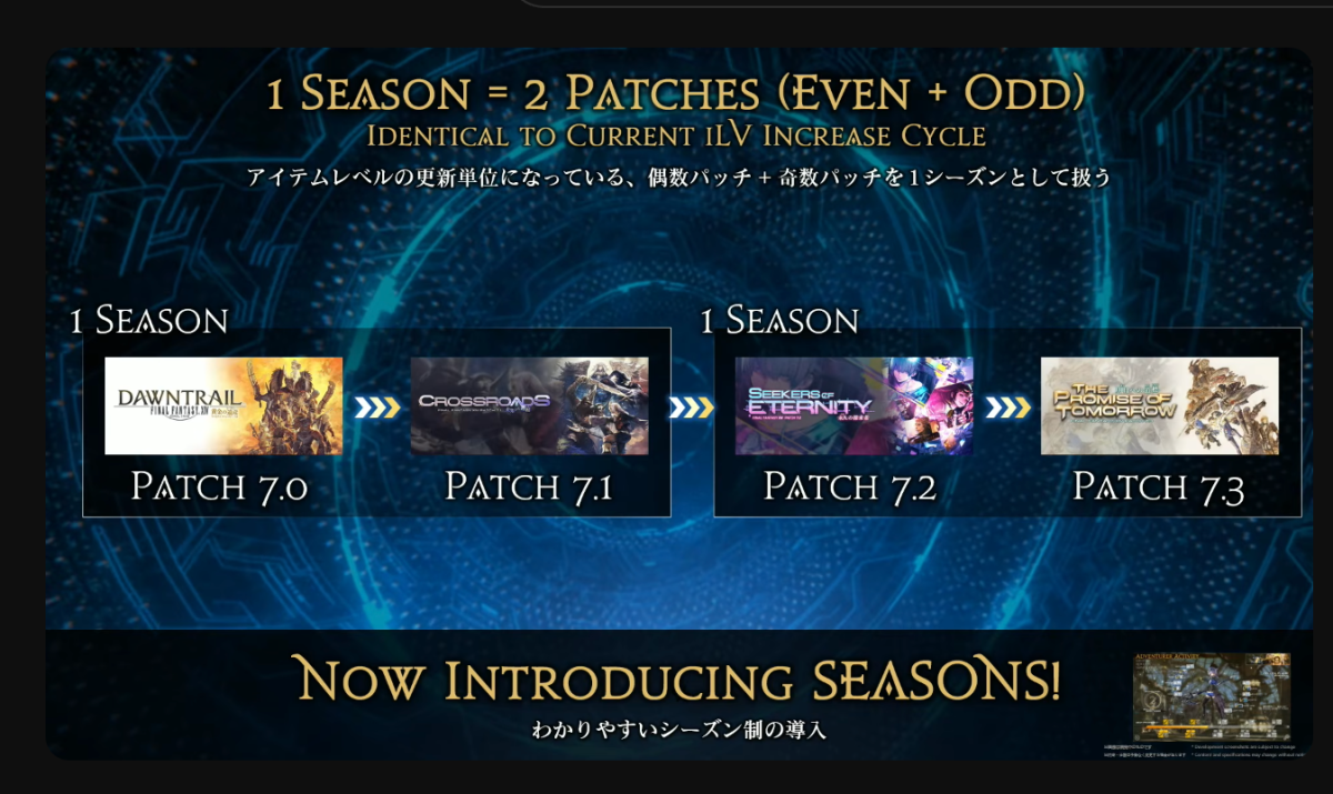 8.0 FFXIV Gets Character Customization Changes Seasons Armoury Update 