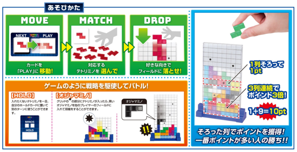 Tetris Board Game rules