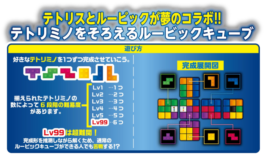 Tetris Rubik's Cube rules