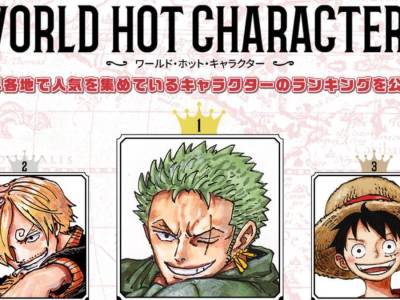 Zoro Tops Every Region’s One Piece World Top 100 2nd Character Poll Weekly Results