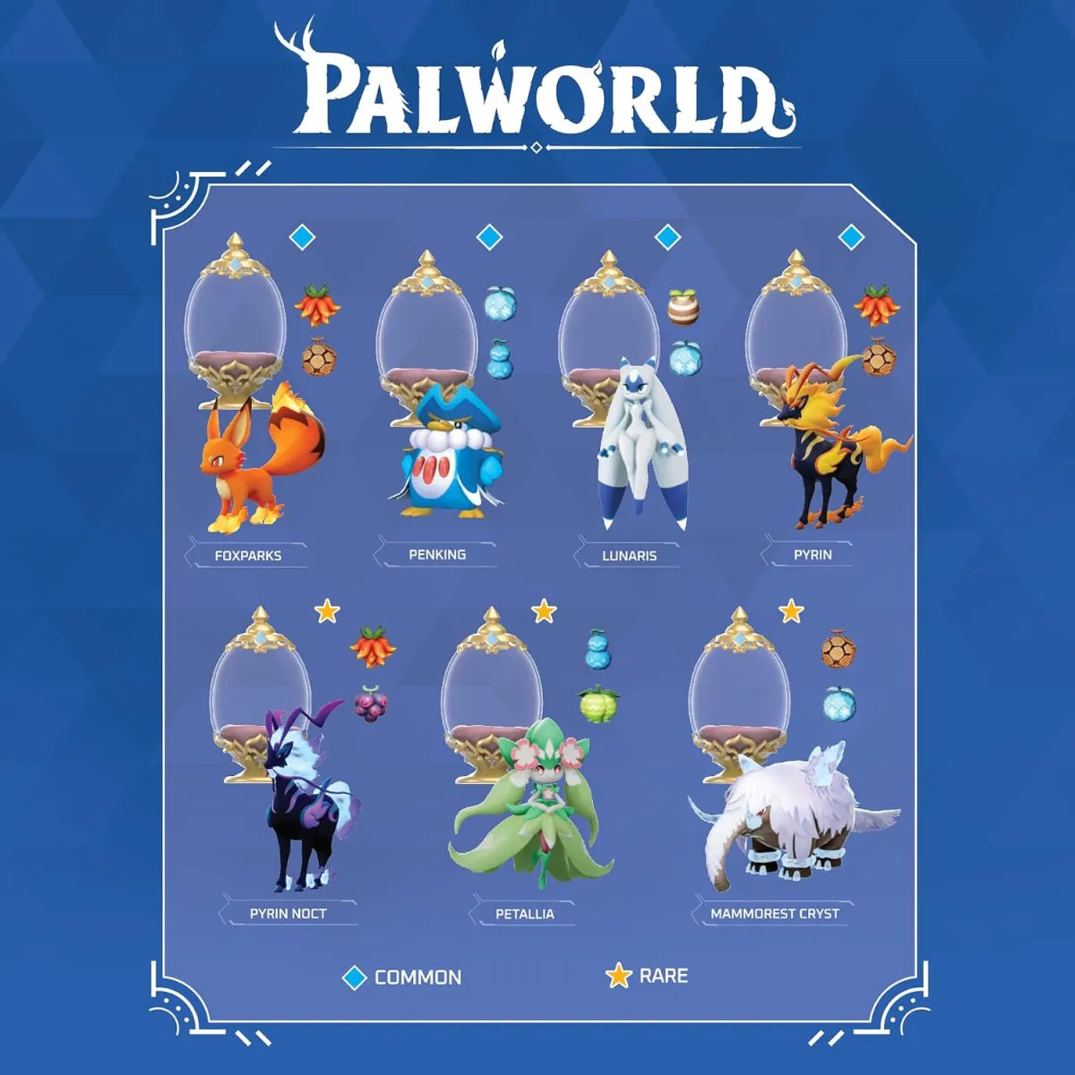 Palworld articulated Pal toys and sets of small blind box Mystery Egg figures are both on the way this summer.