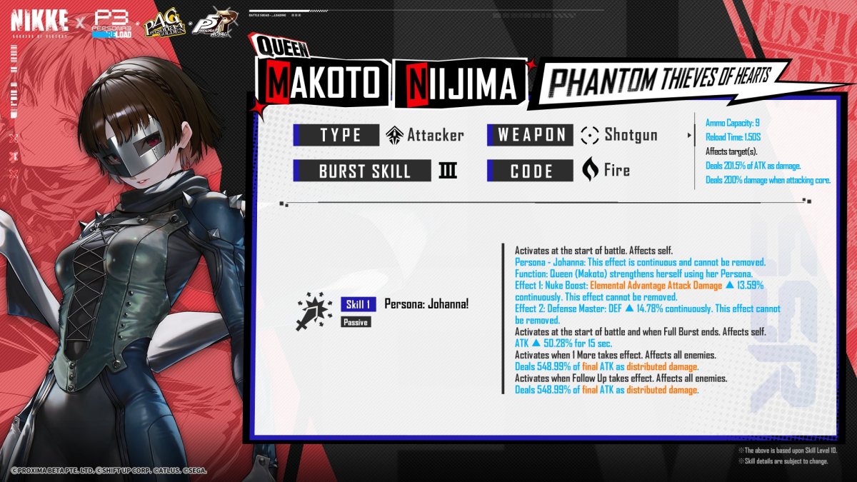 NIKKE Persona Aigis, Yukiko, and Makoto Trailers Shared