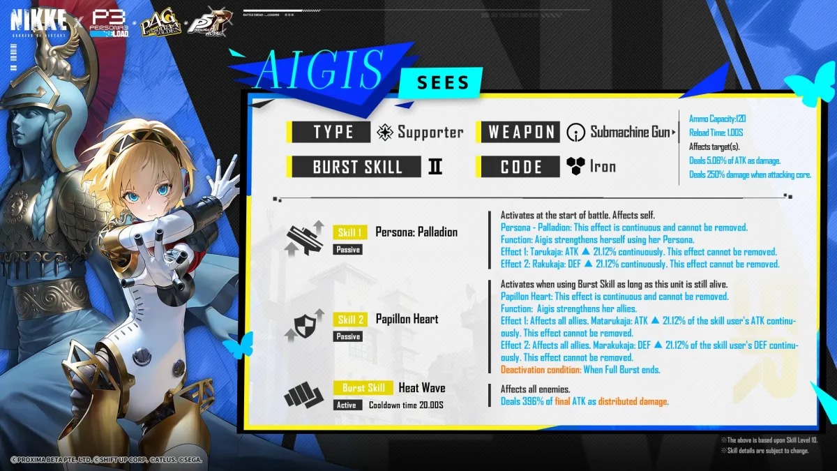 NIKKE Persona Aigis, Yukiko, and Makoto Trailers Shared