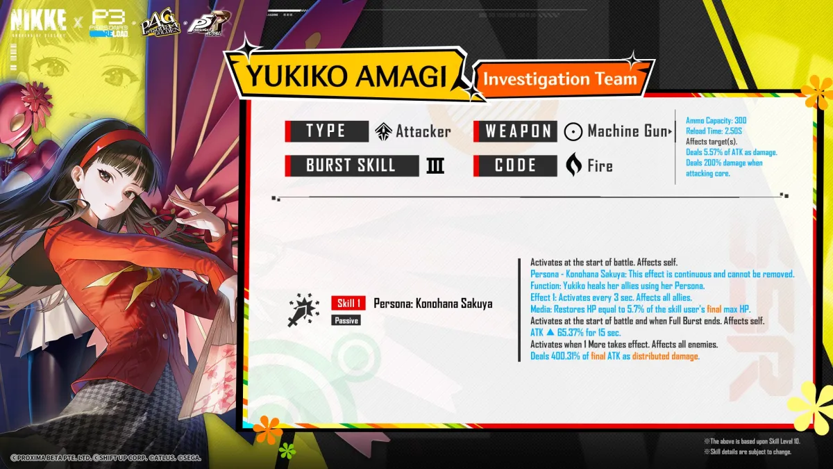 NIKKE Persona Aigis, Yukiko, and Makoto Trailers Shared