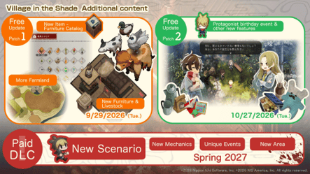 Village in the Shade Patch and DLC Update Roadmap Includes Animals and Events